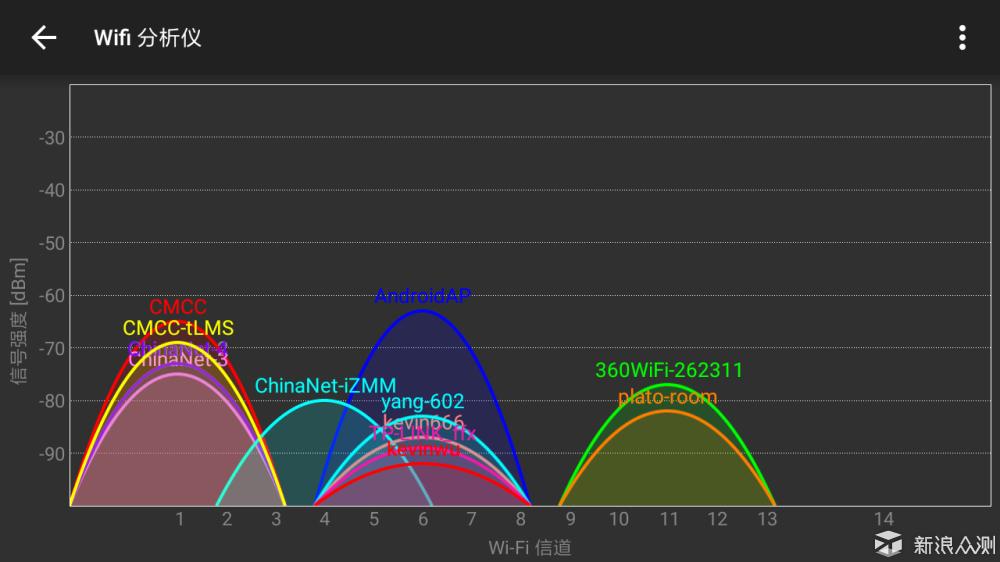 飞鱼星g7路由器设置完不能上网,飞鱼星g7无线路由器评测