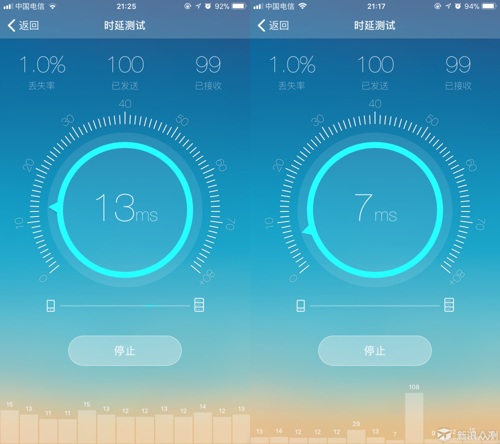 飞鱼星g7路由器设置完不能上网,飞鱼星g7无线路由器评测