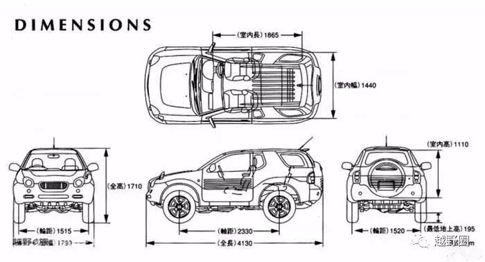 骞磋交浜虹殑绗竴鍙伴潪鎵胯浇寮弒uv,鑰愮敤搴﹀拰鎿嶆帶鎬ф渶濂界殑suv