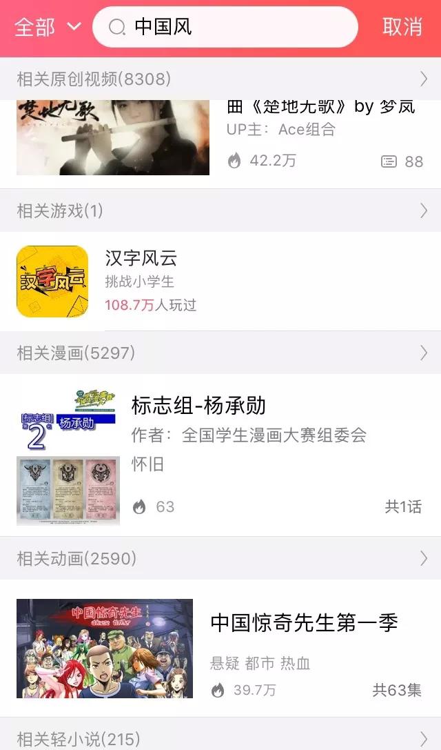 从动漫到ACGNM+,咪咕动漫用次元C站突破次元壁