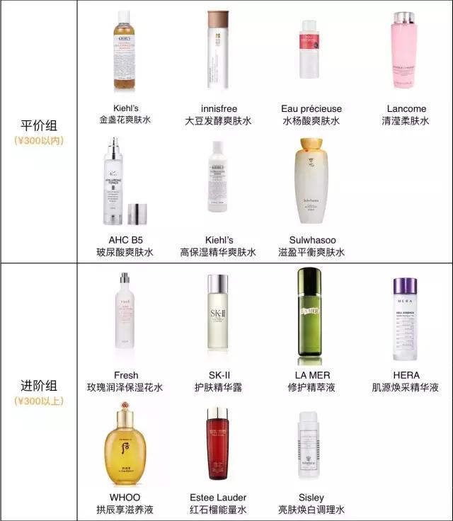 雪花秀滋阴化妆水成分表,雪花秀爽肤水里有乙醇吗