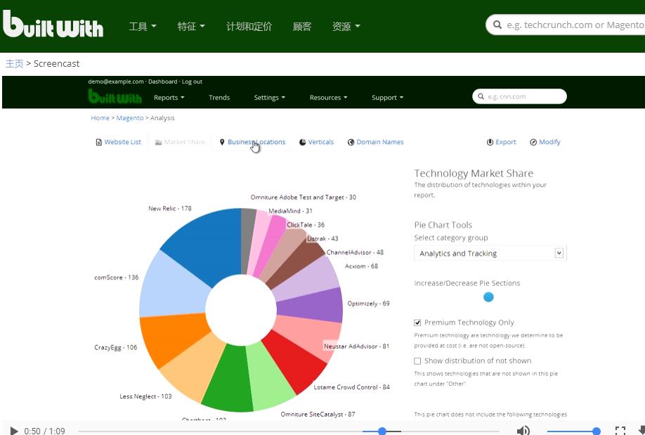 幻灯片制作用什么软件方便,powerpoint幻灯片制作视频手机
