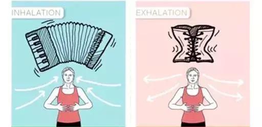 颈肩腰都不好怎么锻炼,肩颈疼痛不运动一招解决