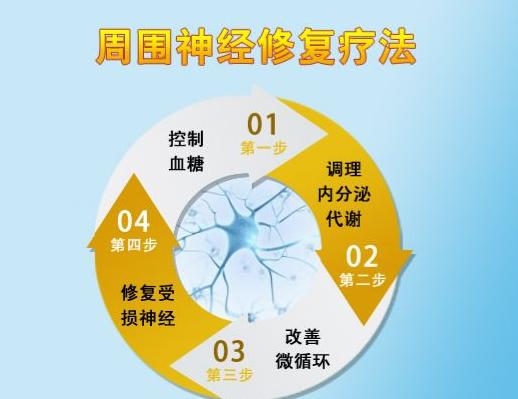 糖友抗糖的好方法,如何预防糖尿病神经病变