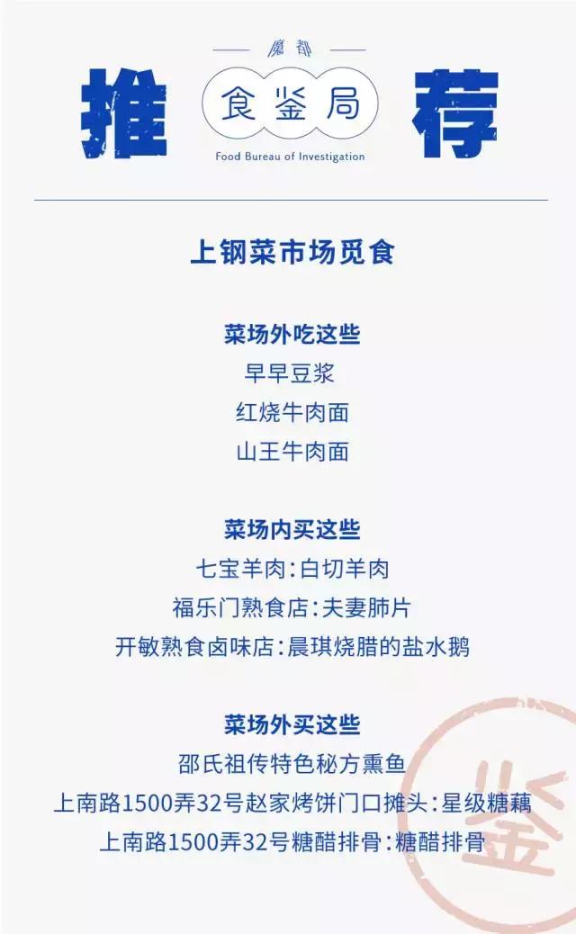 浦东人气最旺的菜市场,浦东最大菜市场排名