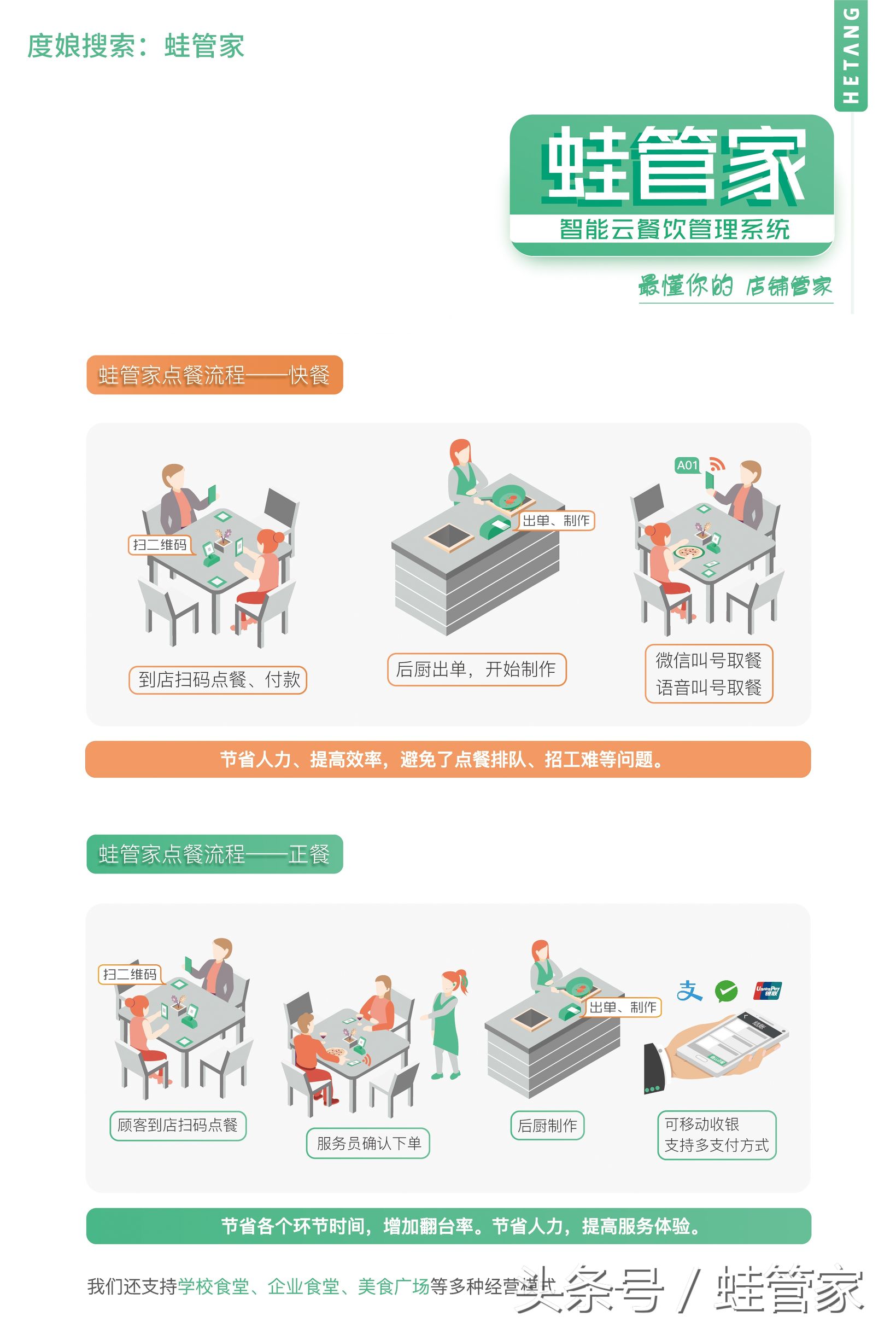 这家店在菜单上做了“手脚”，营业额翻了一倍