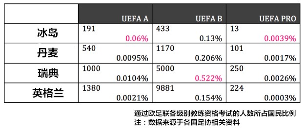 凛冬已至永恒冰封,凛冬已至英文