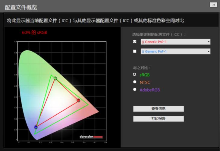 2017年戴尔笔记本灵越155000,戴尔灵越15-5510笔记本测评
