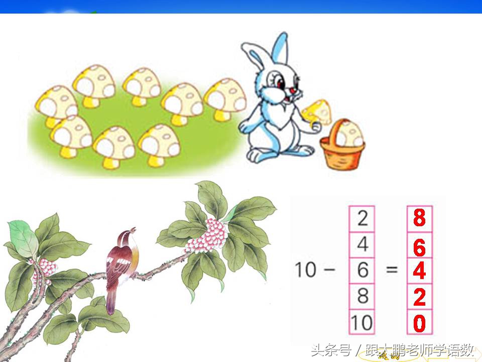 一年级上册数学计算题20以内100道,一年级数学11-20第六单元知识梳理