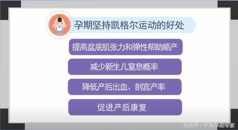 什么是凯格尔运动怎样做,什么是凯格尔运动教学视频