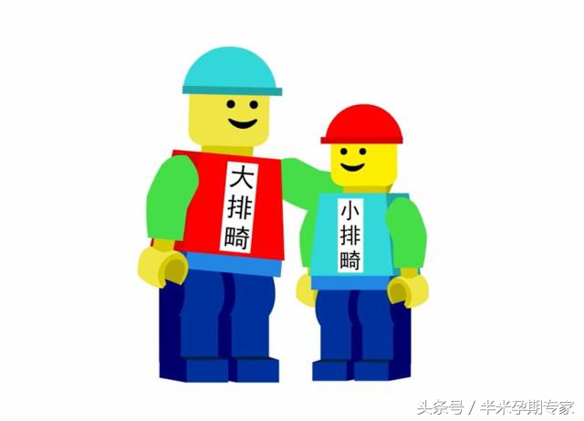 大排畸和小排畸都是四维彩超吗,大排畸和小排畸之间需要做b超吗