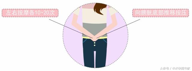 产后尿潴留2000ml,产后尿潴留针灸