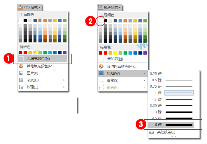 word办公技巧快速绘制流程图,word工作流程图怎么做
