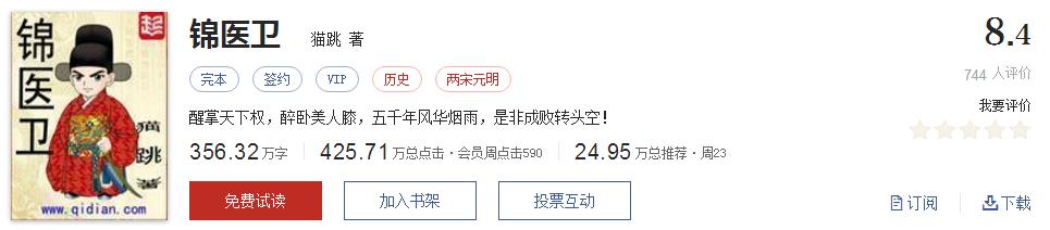 难以超越的网络小说神作,小说十五部经典神作