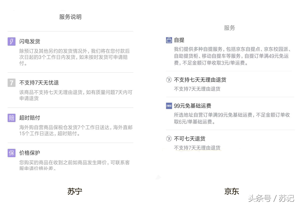 黑色星期五海淘攻略,黑色星期五怎么海淘