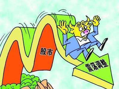 关于股票的几个简单问题,关于股票的四个小技巧