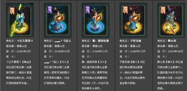 盘点国内网游,中国十大网游巨头