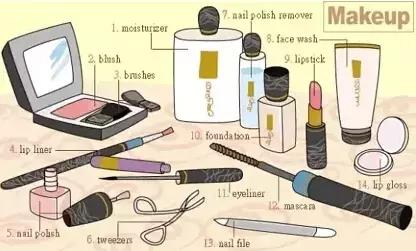 35张图掌握史上最全的各类物件英语词汇表达，让英语融入你的生活