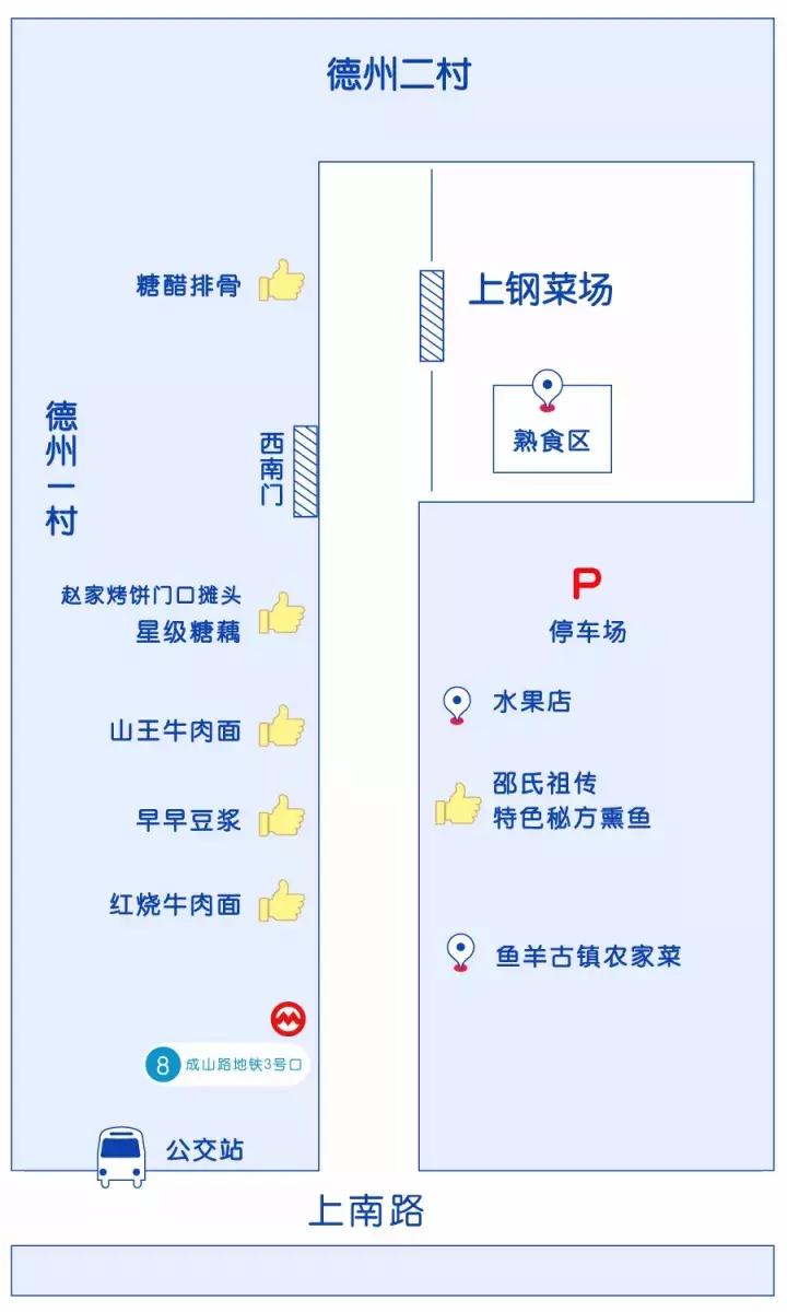 浦东人气最旺的菜市场,浦东最大菜市场排名