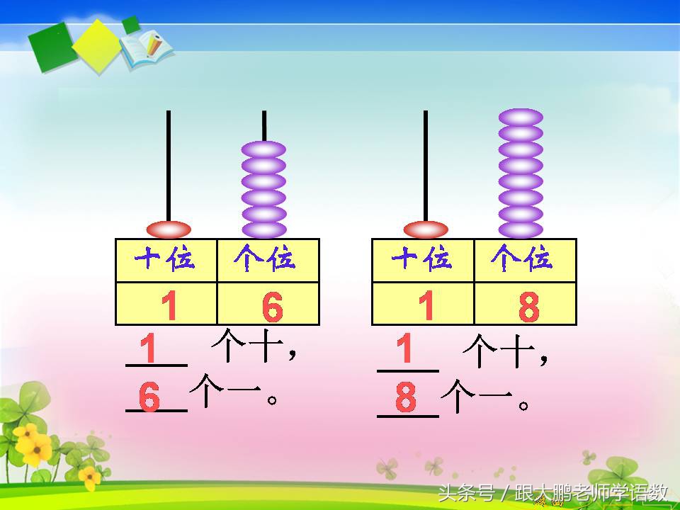 一年级上册数学计算题20以内100道,一年级数学11-20第六单元知识梳理