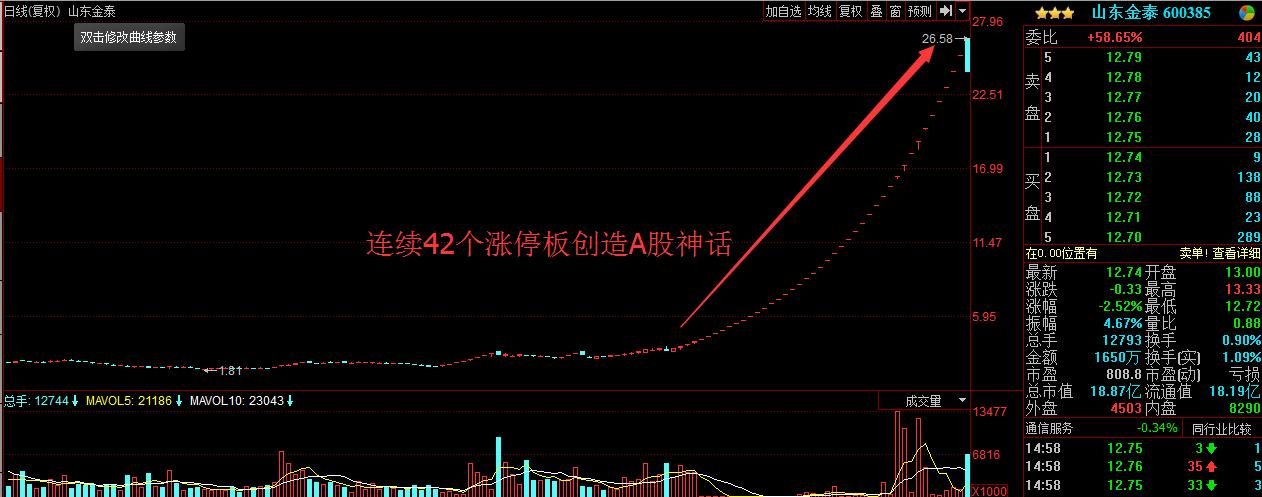 引爆a股下一个风口,引爆A股的Sora到底是啥