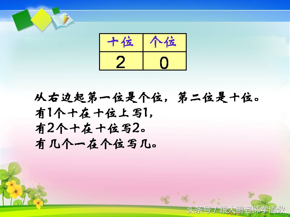 一年级上册数学计算题20以内100道,一年级数学11-20第六单元知识梳理
