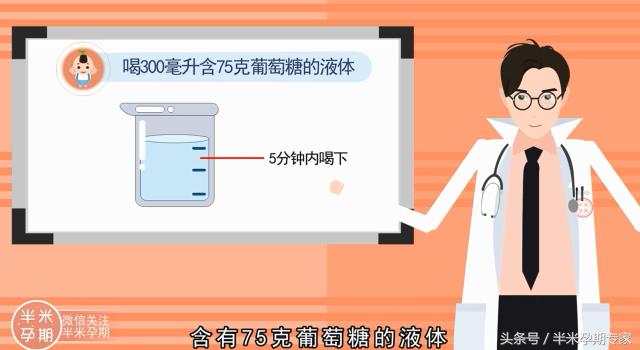 ogtt什么孕周检查最好,ogtt检查相关科普视频