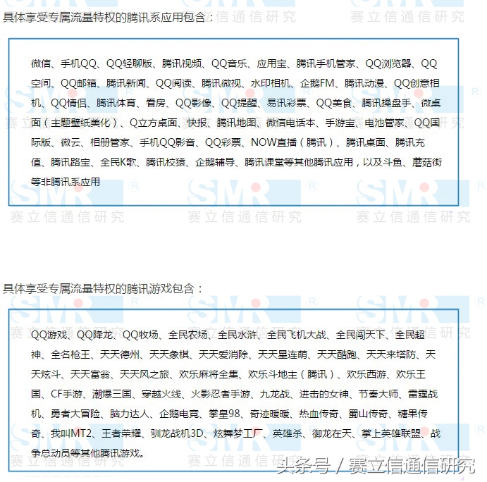 在社交软件市场，通信运营商如何才能与微信一战？