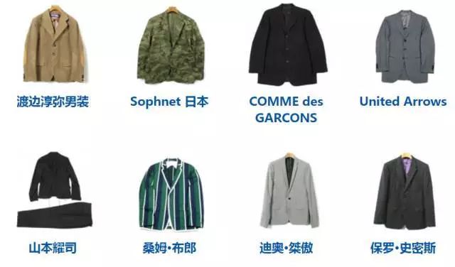 黑五购物攻略完整版,加拿大黑五购物攻略