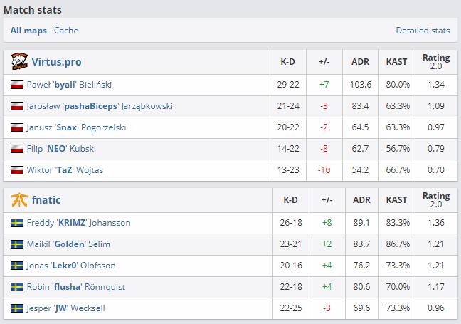 2023年csgo2决赛决胜图,csgo22major决赛