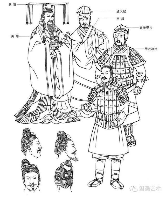 一起来学历史,一起来学习常识问题