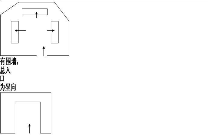 阳宅风水这九招超实用最好背下来,实用阳宅风水教程图解视频
