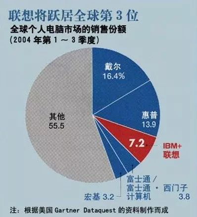 东芝集团被收购,东芝冰箱被中国哪家企业收购