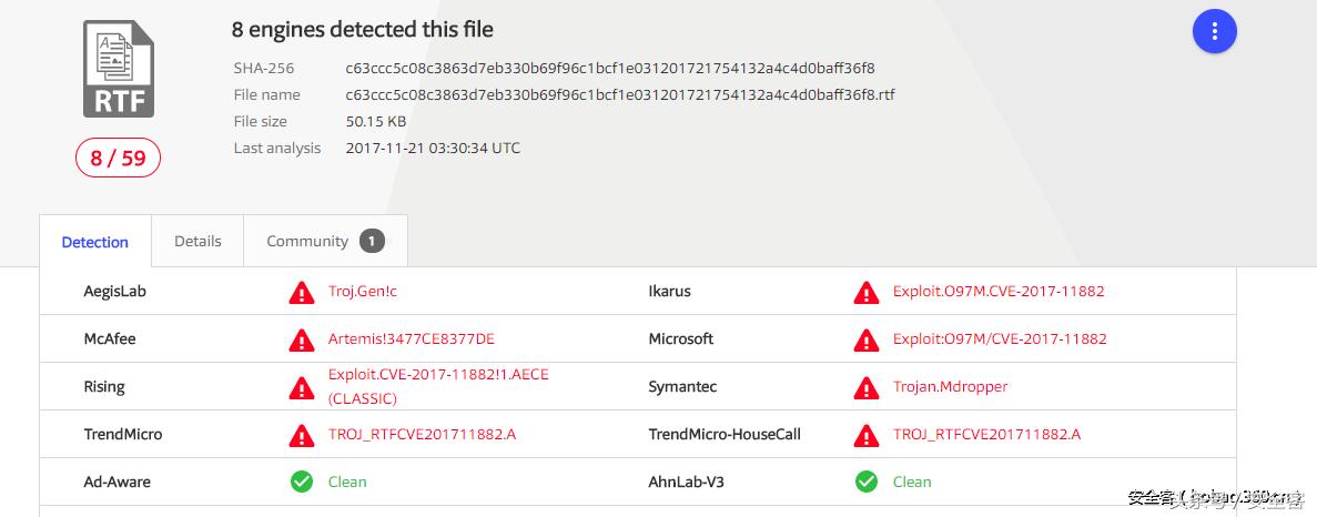 MicrosoftOffice内存损坏漏洞(CVE–2017–11882分析