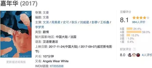 2019最惊艳国产青春片来袭,国产青春电影十大巅峰之作