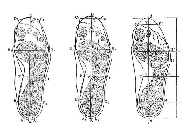 找到原因改变原因,脚磨的泡是怎么形成的