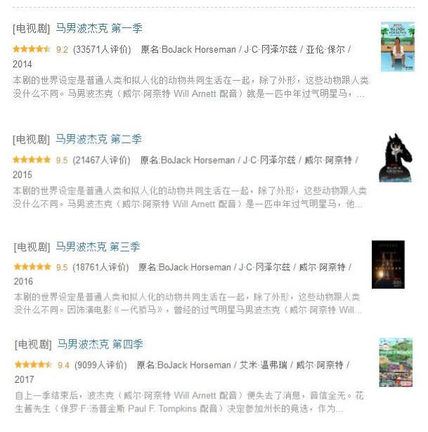 比起里番,我更喜欢这些丧气满满的成人动画