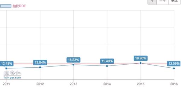 捷成股份最新资金流入情况,捷成股份这支股票后期走势如何