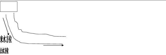 阳宅风水这九招超实用最好背下来,实用阳宅风水教程图解视频