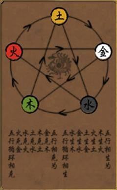 十个风水禁忌大全图解,十大风水禁忌问题大全图解