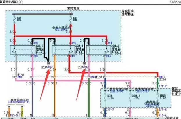 现代朗动刹车踩不下去无法启动,现代朗动有时熄火再次启动正常