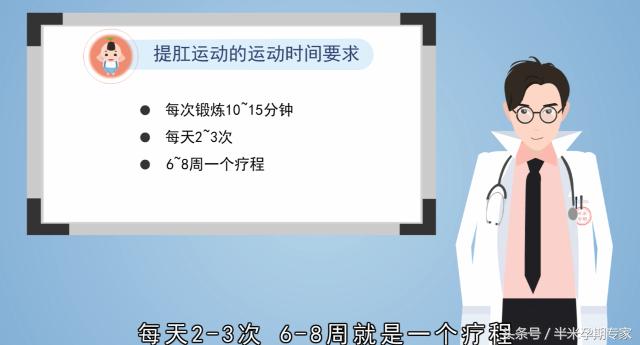 产后盆底康复,产后盆底康复广告
