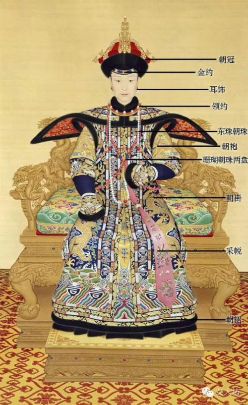 一起来学历史,一起来学习常识问题