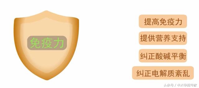 孕期得了肺炎怎么办,孕期支气管肺炎胎儿会不会有影响