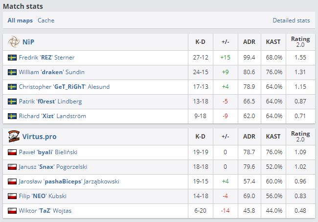 2023年csgo2决赛决胜图,csgo22major决赛