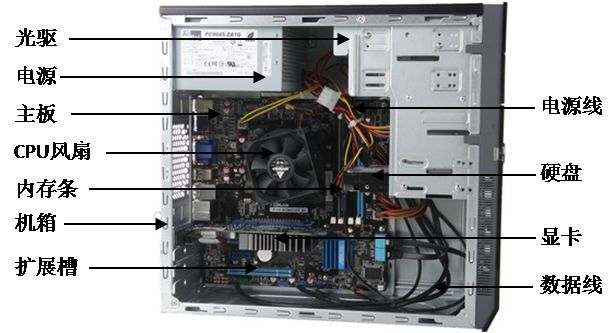 闲置笔记本光驱改制成外置光驱,闲置光驱怎么改外置光驱