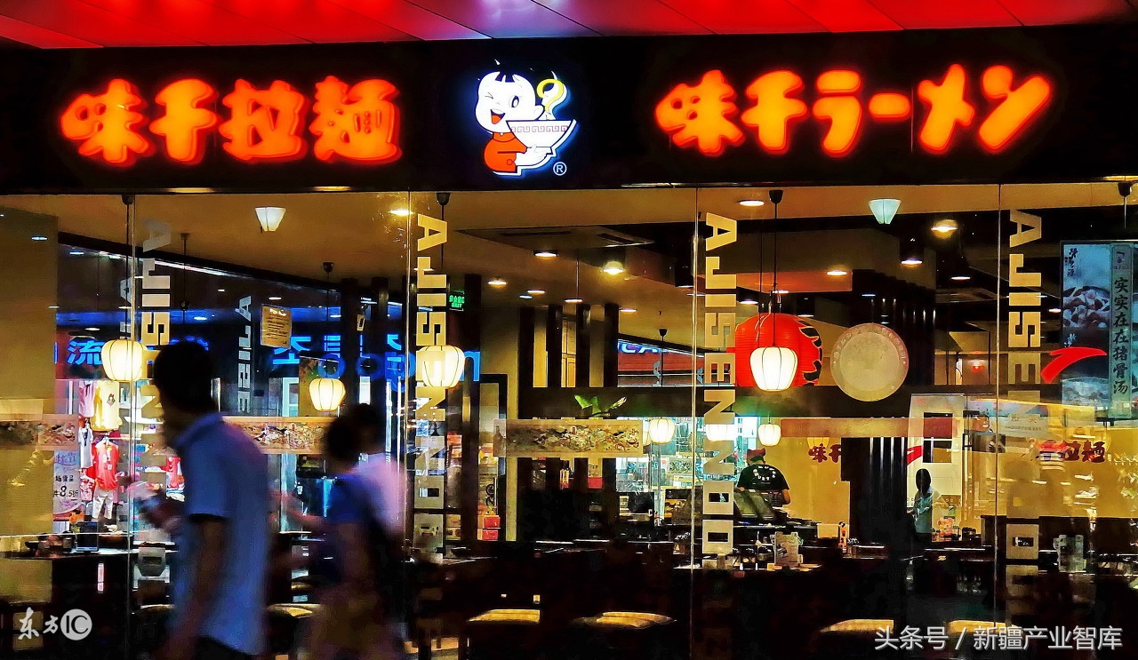 味千拉面现状分析,味千拉面进入市场以什么模式