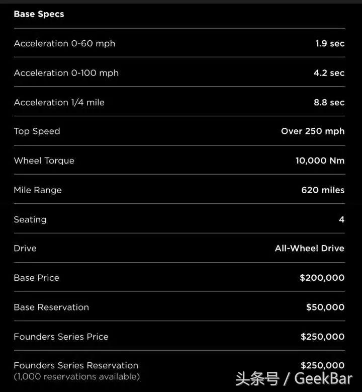 新款roadster加速视频,2020款roadster1.2秒破百