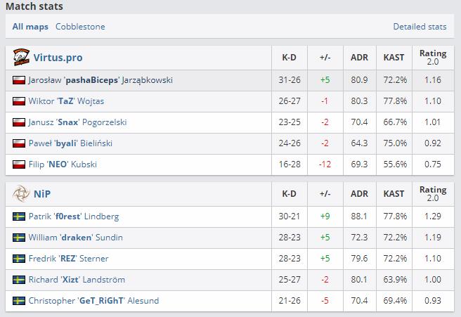 2023年csgo2决赛决胜图,csgo22major决赛