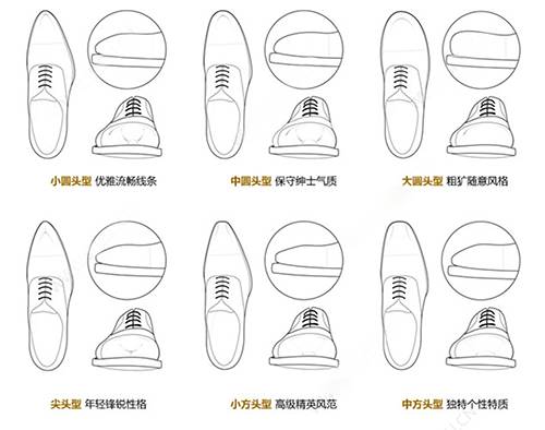 找到原因改变原因,脚磨的泡是怎么形成的